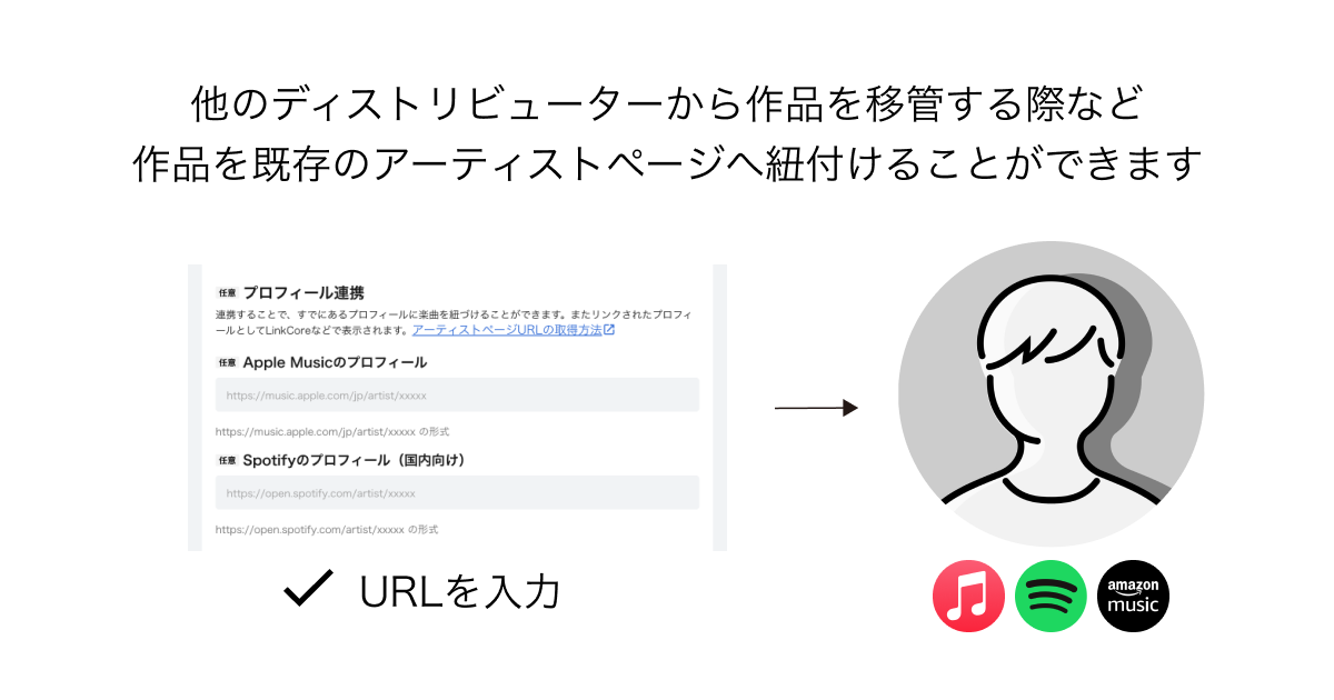 Artist_id.png