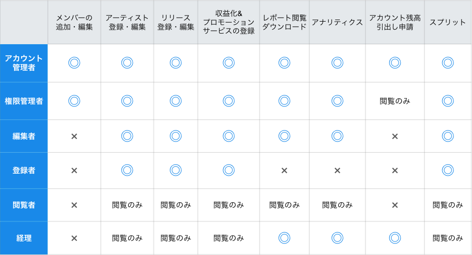 __________2021-08-13_16.39.50.png