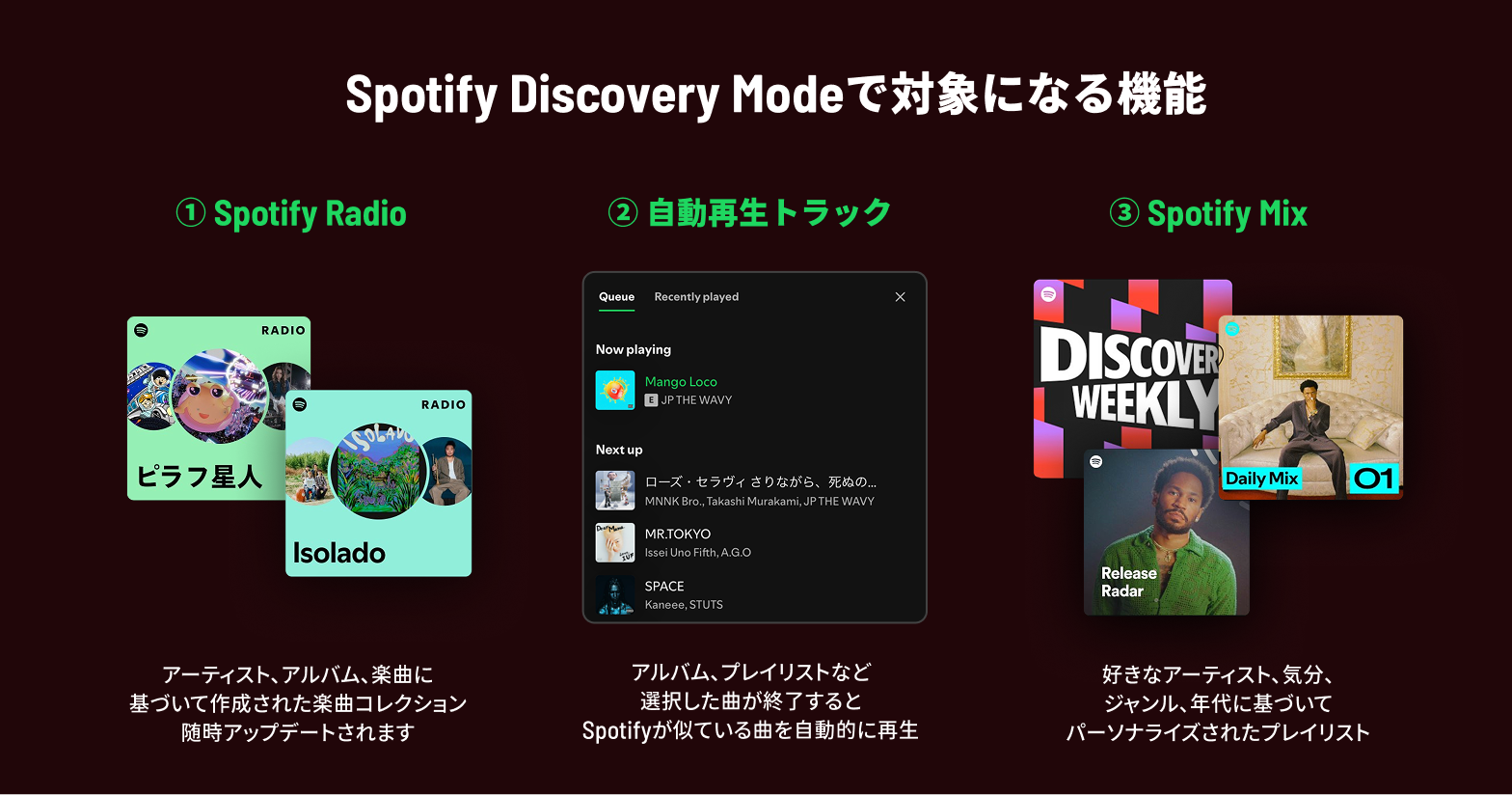 sdm-where (1).png