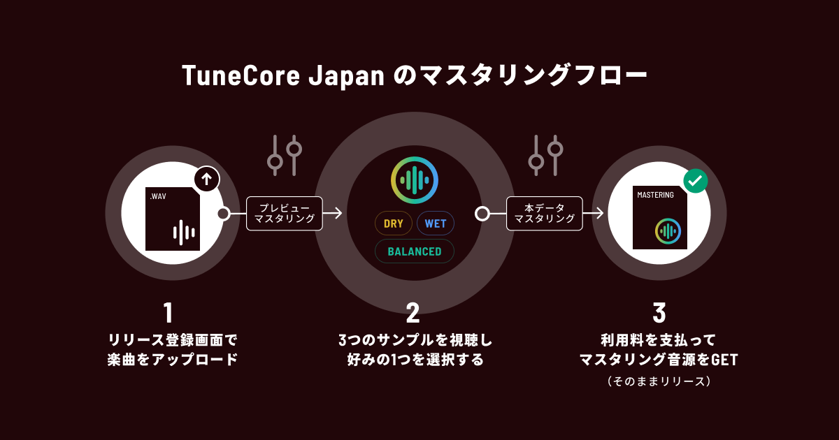 マスタリングLP1_PC.png