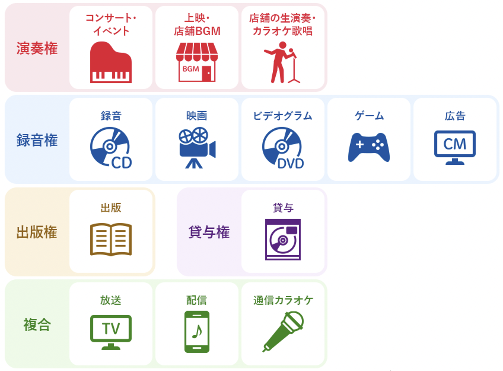 clipartlogo 著作権 - photo #6